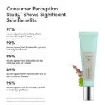 Skin Nutrition™ Hydrating Eye Gel Cream - Image 4