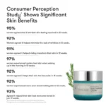 Skin Nutrition™ Renewing Reactivation Cream - Image 5