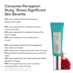 Skin Nutrition™ Renewing Reactivation Day Lotion - Image 3