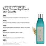 Skin Nutrition™ Renewing Softening Toner - Image 5